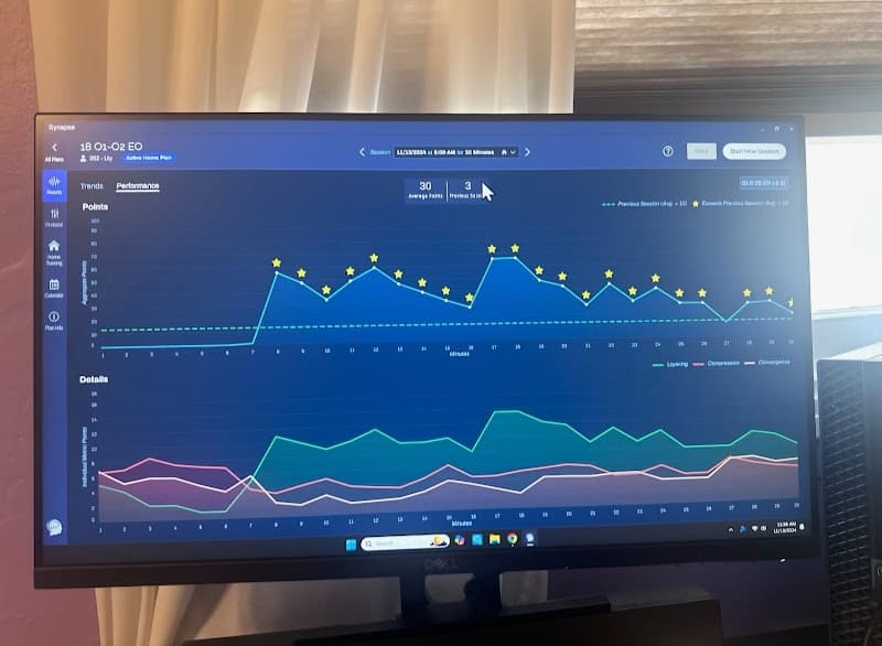 Brain Core Las Vegas